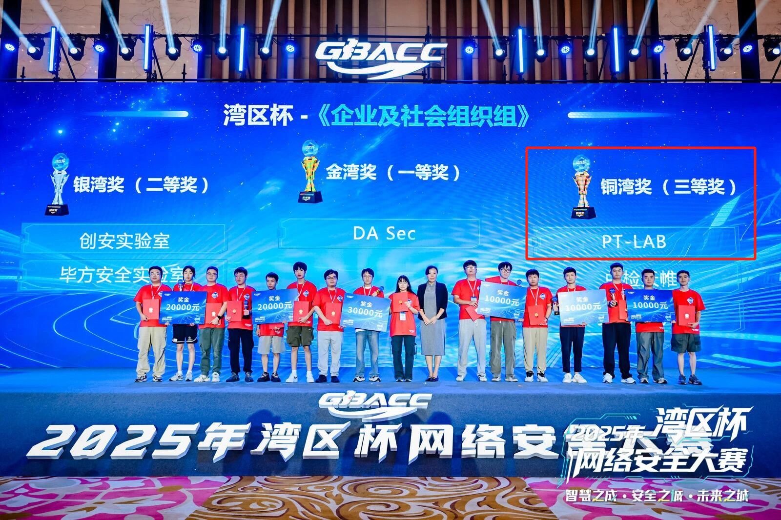 硬核实战！时代新威荣获“湾区杯”网络安全大赛铜湾奖